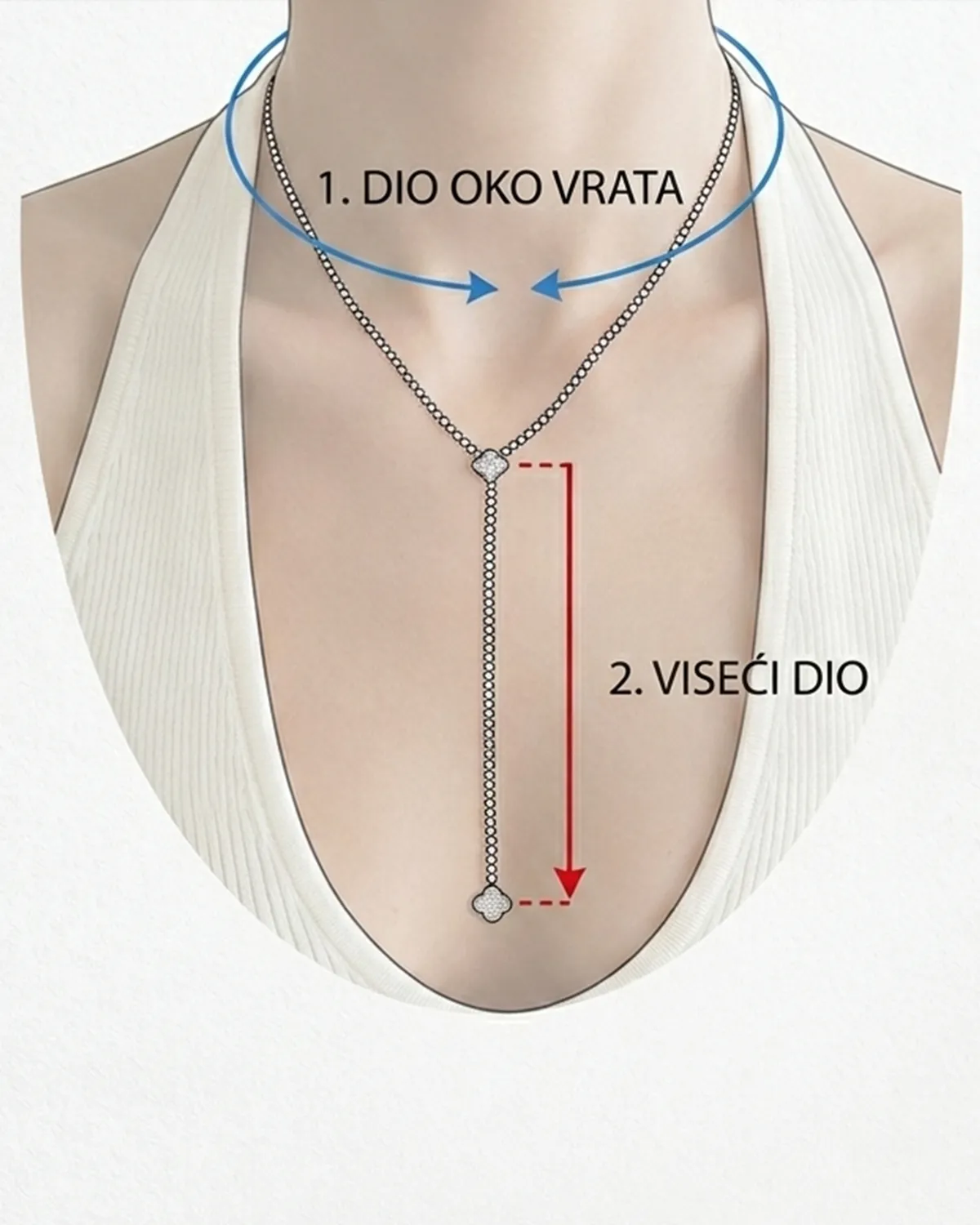 Lančić Nova